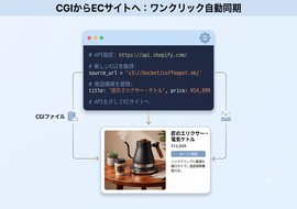 パイプライン作成